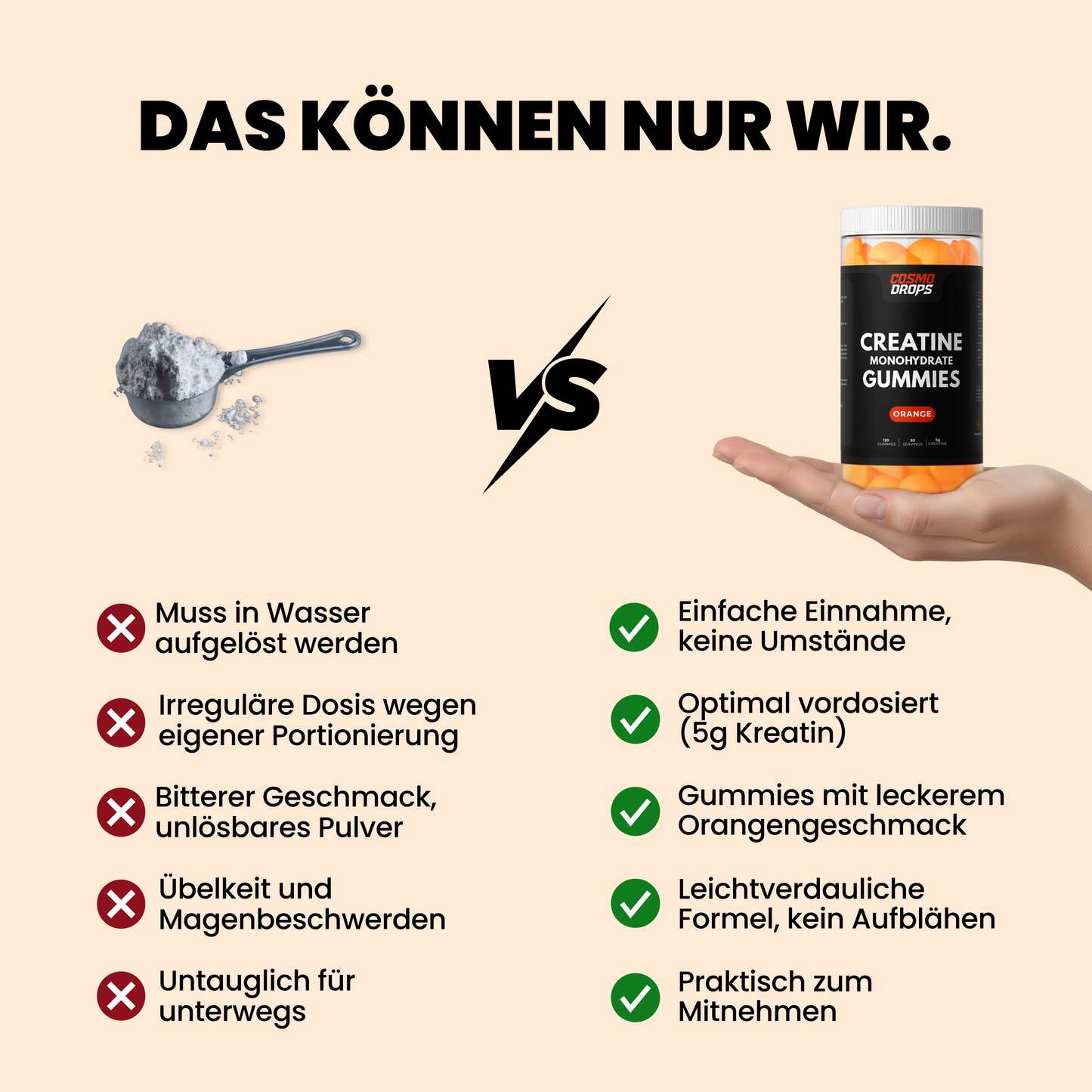 CosmoDrops - KREATIN GUMMIES